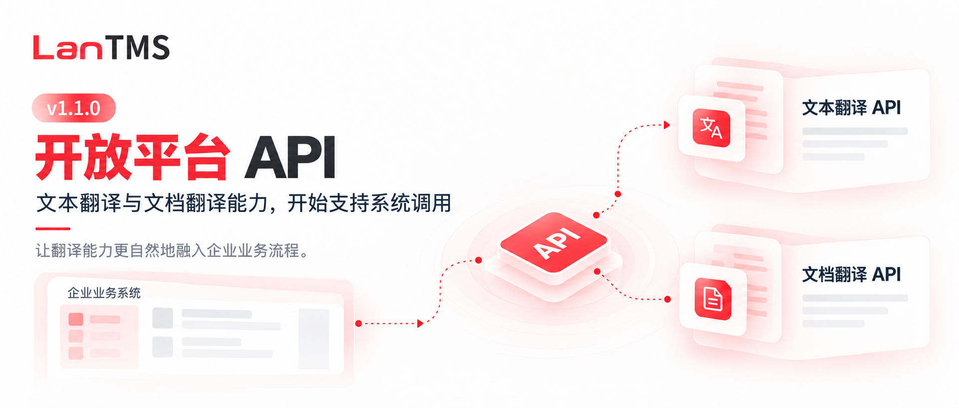 LanTMS v1.1.0 正式上线 | 开放平台 API:从翻译平台,到企业语言基础设施